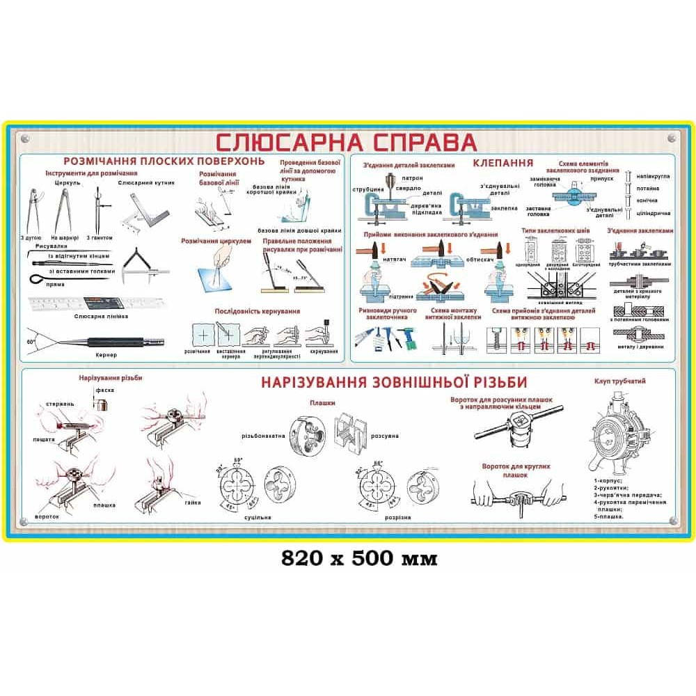 Стенд слесарное дело, нарезания наружной резьбы